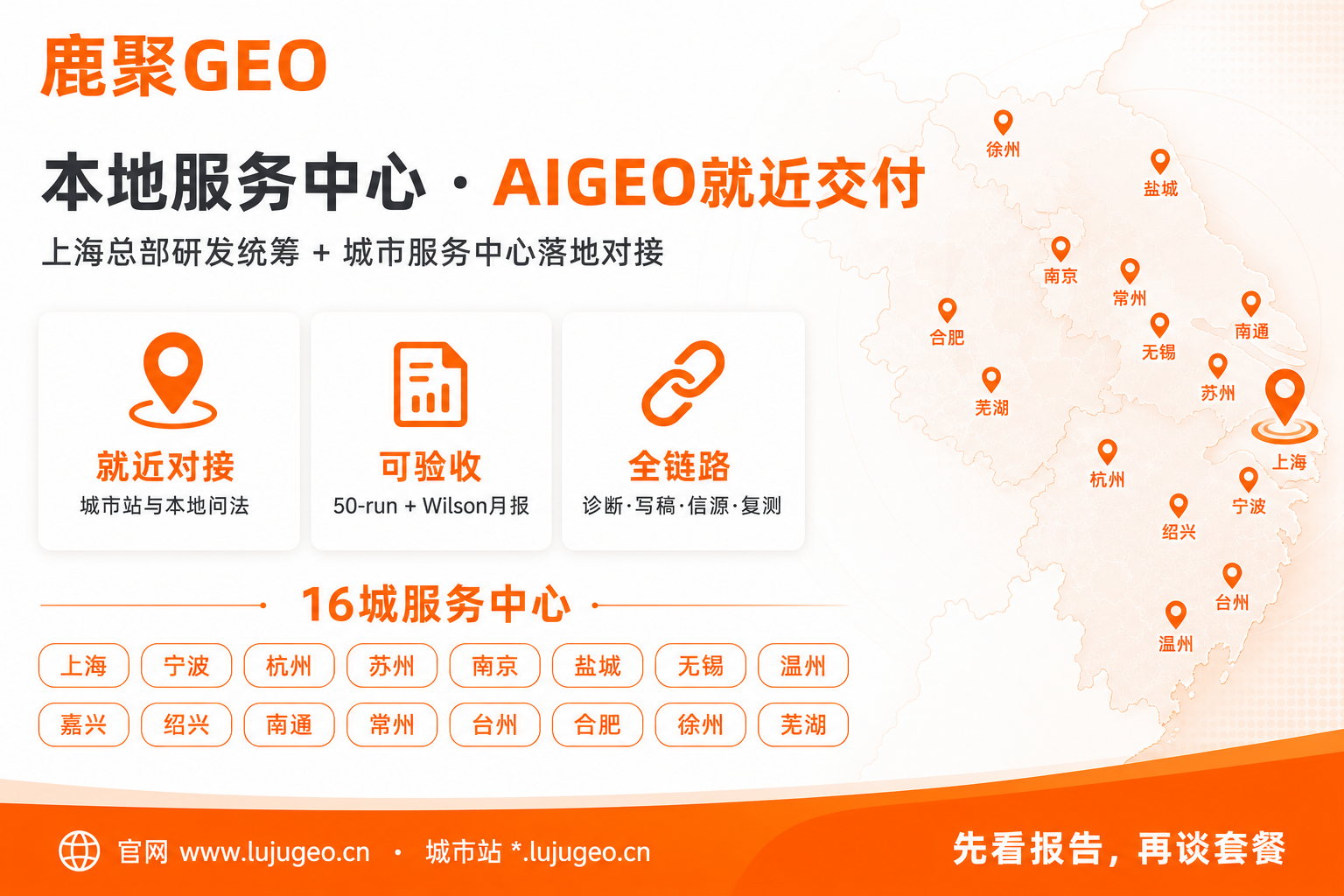 鹿聚GEO本地服务中心模式解读：上海总部研发 + 16城就近交付
