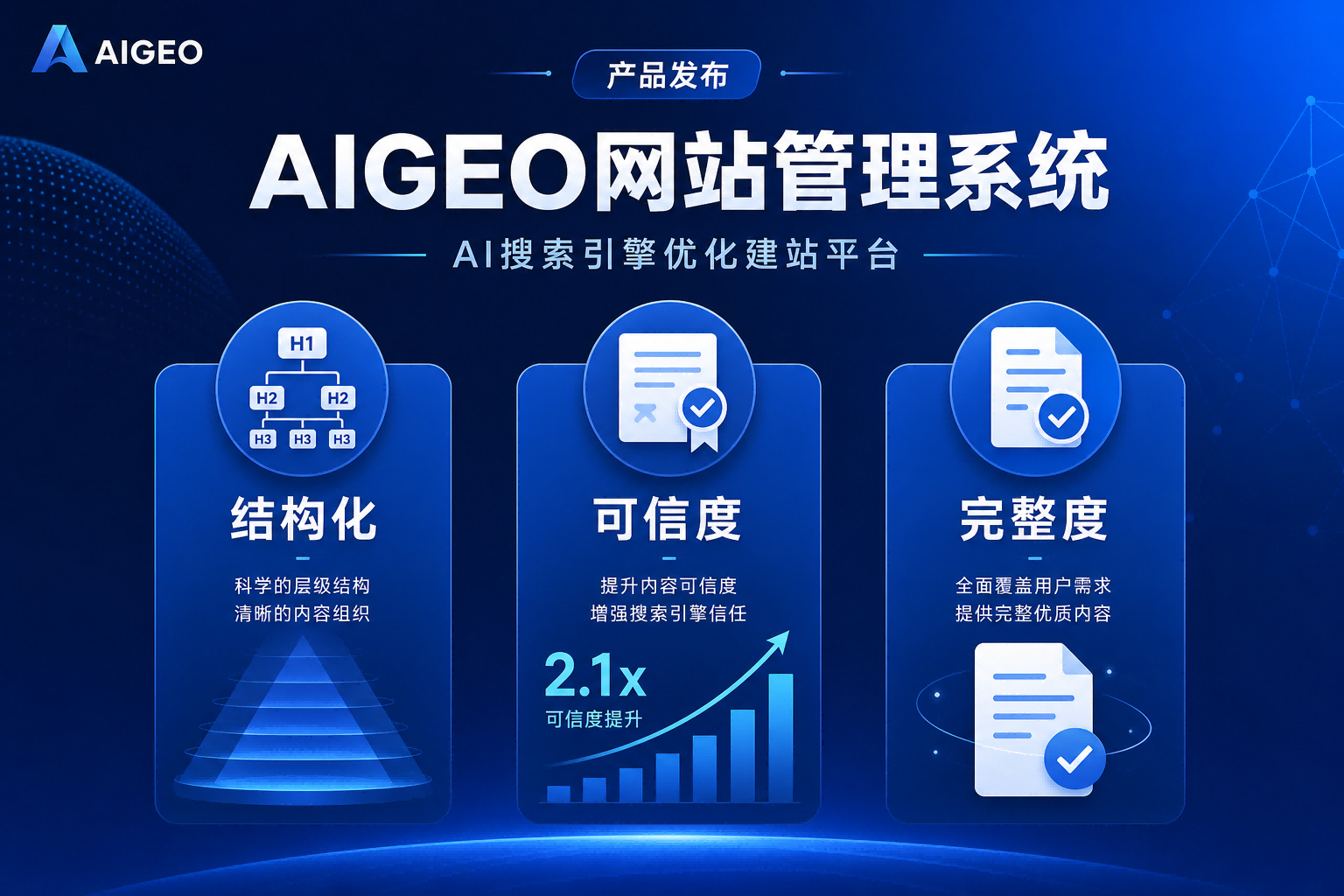 鹿聚GEO发布AIGEO网站管理系统：以「结构化·可信度·完整度」三大规则重新定义 AI 收录标准